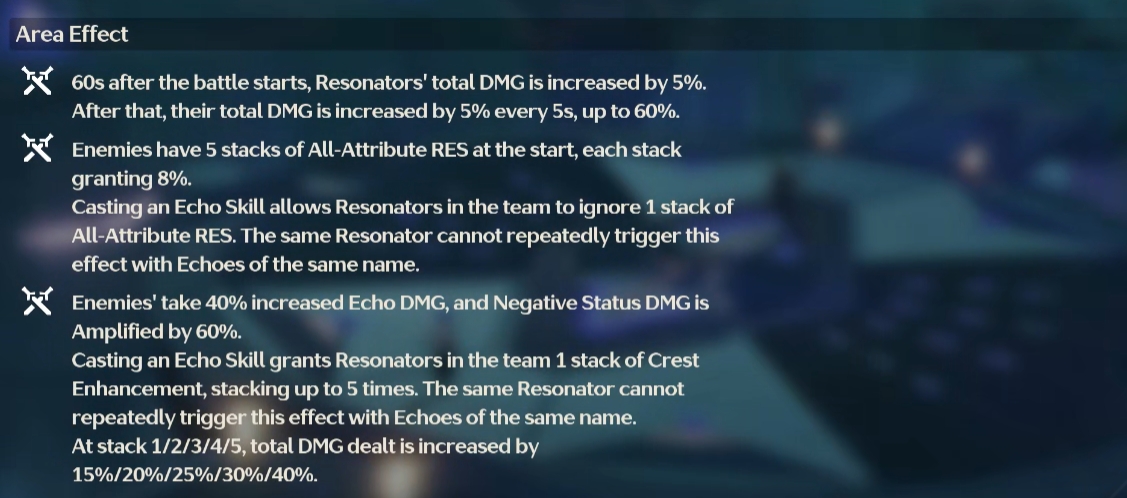 How to check Wuthering Waves Tower of Adversity Guide（ Dec. 8 ） ID