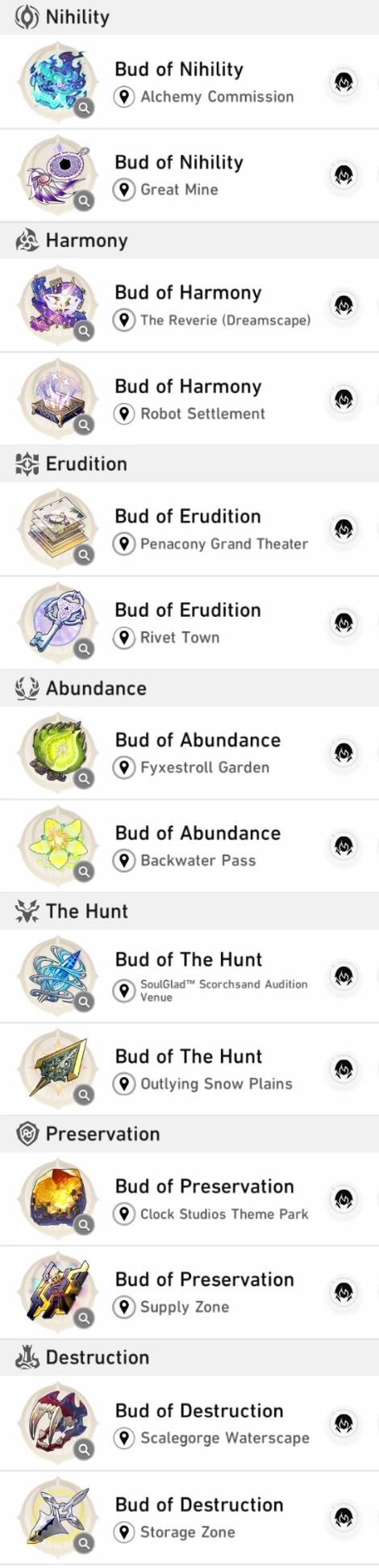 How to check HSR 3.7 Garden of Plenty Guide ID