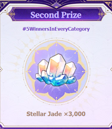 How to check HSR 3.8 Creator Incentive Program Guide ID