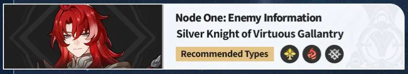 How to check HSR 3.8 Treasures Lightward Schedule ID